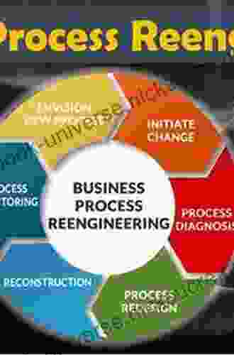 Business Process Reengineering: An ICT Approach
