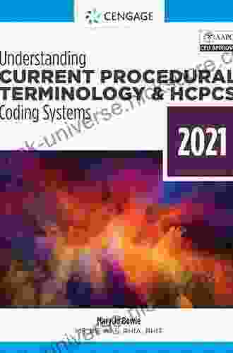 Understanding Current Procedural Terminology And HCPCS Coding Systems 2024 (MindTap Course List)