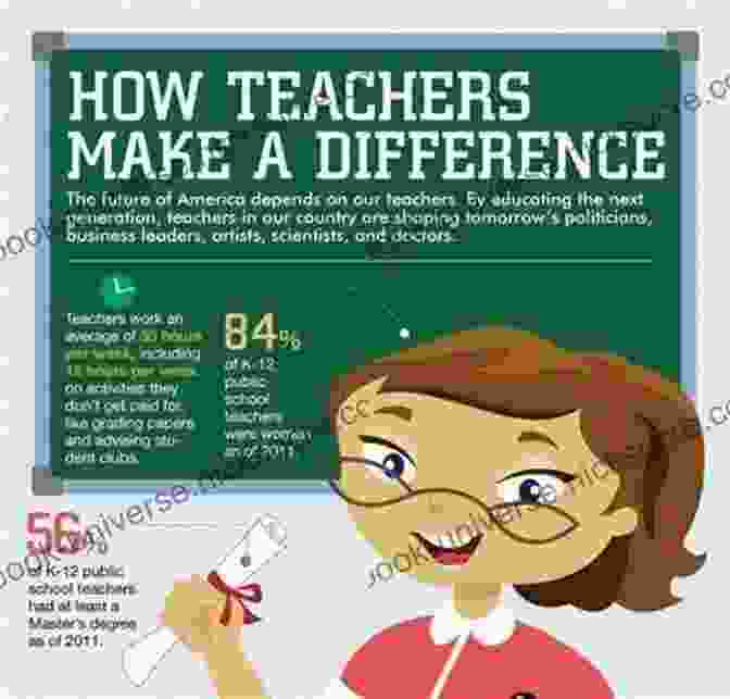 A Teacher Makes A Difference In The Life Of A Student. Zebras In The Classroom: And Other Moments That Make A Teacher