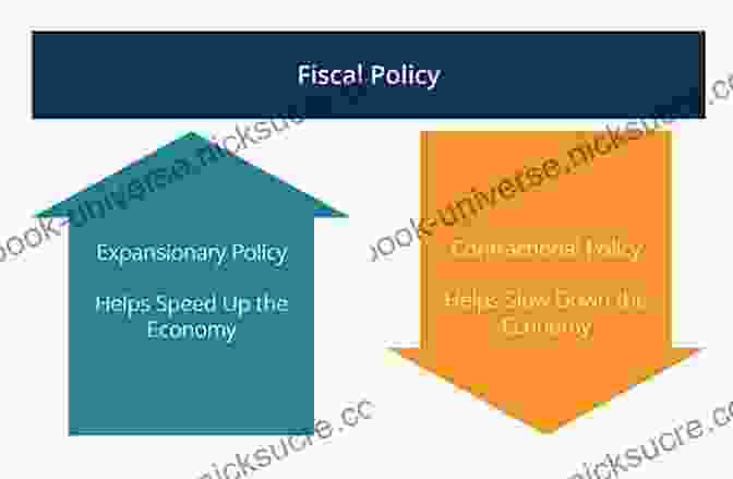 Contractionary Fiscal Policy Involves Decreasing Government Spending Or Increasing Taxes, Which Reduces The Amount Of Money In The Economy And Slows Spending. Political Control Of The Economy