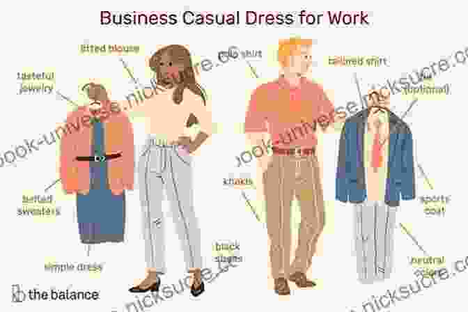 Diagram Comparing US And Danish Dress Codes In Business Settings Working With Danes: Tips For Americans: An Enjoyable Look At The Differences Between US And Danish Business Culture