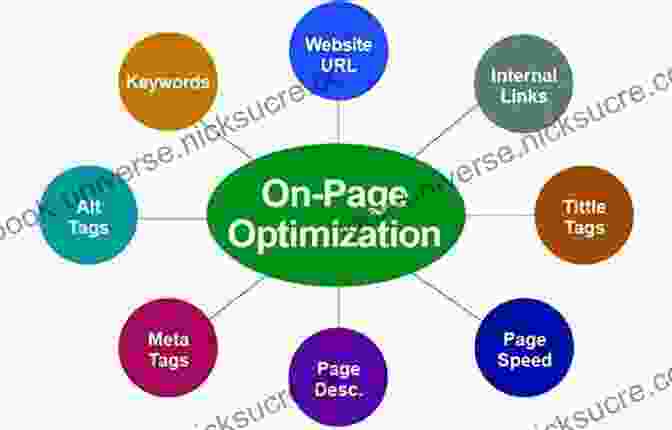 On Page Optimization Techniques SEO Course: Beginners SEO Training For Local Businesses And Online Stores 2024 (SEO For Beginners)