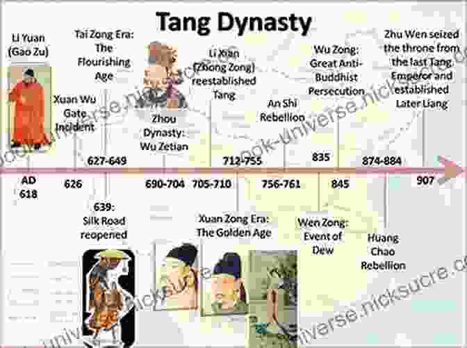 The Soong Dynasty: A Prominent And Influential Family In Chinese History The Soong Dynasty Sterling Seagrave