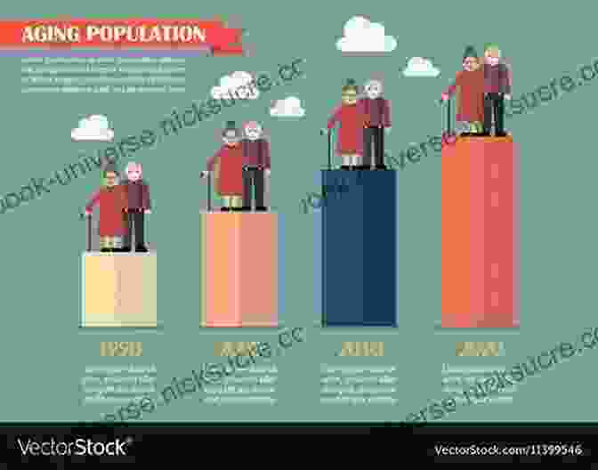 The Super Age: Demographic Shift Towards An Aging Population The Super Age: Decoding Our Demographic Destiny